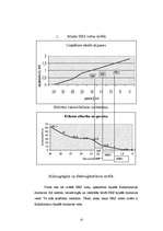 Referāts 'Atjaunojamo enerģijas avotu potenciāli un to izmantošanas raksturojums Valkas pa', 13.
