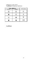 Referāts 'Transfuzioloģija', 27.