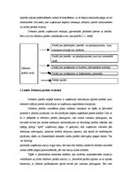 Konspekts 'Kapitāla vajadzības veidošana', 3.