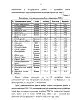 Diplomdarbs 'Международный кредит', 18.