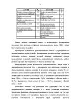 Diplomdarbs 'Международный кредит', 21.