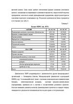 Diplomdarbs 'Международный кредит', 51.