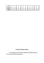 Referāts 'Atpūtas kompleksa "Ezerkrasti" mārketinga plāns', 25.