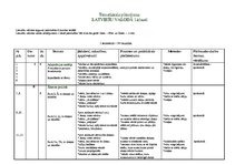 Paraugs 'Tematiskais plānojums latviešu valodā 1.klasei', 1.