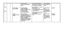 Paraugs 'Tematiskais plānojums latviešu valodā 1.klasei', 8.