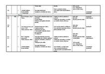 Paraugs 'Tematiskais plānojums latviešu valodā 1.klasei', 19.