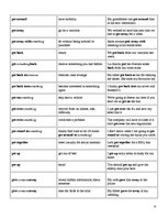 Prezentācija 'Phrasal Verbs', 14.