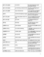 Prezentācija 'Phrasal Verbs', 15.