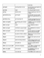 Prezentācija 'Phrasal Verbs', 16.