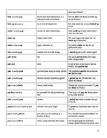 Prezentācija 'Phrasal Verbs', 18.