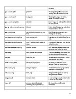 Prezentācija 'Phrasal Verbs', 19.