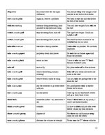 Prezentācija 'Phrasal Verbs', 20.