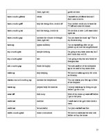 Prezentācija 'Phrasal Verbs', 21.