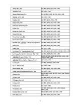 Referāts 'Vides pārvaldības standarts ISO 14001:1996', 5.