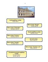Prakses atskaite 'Kvalifikācijas prakses pārskats - sekretariāta un biroja vadība', 6.