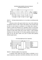 Referāts 'Reklāma un tās iedarbība uz patērētāju', 20.