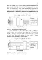 Referāts 'Reklāma un tās iedarbība uz patērētāju', 22.