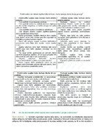 Referāts 'Tautsaimniecības politika un nodarbinātība', 9.