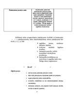 Biznesa plāns 'Skaistumkopšanas salons', 11.