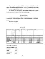 Biznesa plāns 'Skaistumkopšanas salons', 18.