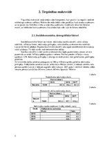 Referāts 'Tirgus izpēte', 5.