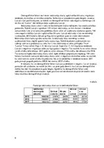 Referāts 'Tirgus izpēte', 6.