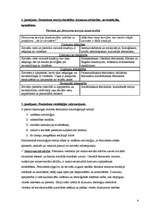 Konspekts 'Feminisma teorija: vēsture, galvenie teorētiskie jautājumi', 4.