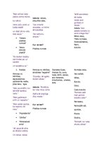 Konspekts 'Aleksandra Čaka krājuma "Mana paradīze" analīze', 2.