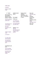 Konspekts 'Aleksandra Čaka krājuma "Mana paradīze" analīze', 4.