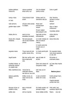 Konspekts 'Aleksandra Čaka krājuma "Mana paradīze" analīze', 10.