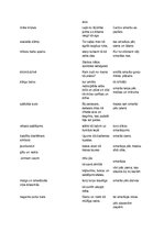 Konspekts 'Aleksandra Čaka krājuma "Mana paradīze" analīze', 12.