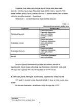 Prakses atskaite 'Prakses atskaite A/S "Hansabanka"', 6.