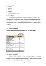 Prakses atskaite 'Prakses atskaite A/S "Hansabanka"', 14.