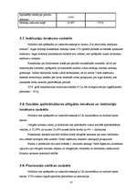 Prakses atskaite 'Prakses atskaite A/S "Hansabanka"', 37.