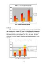 Prakses atskaite 'Prakses atskaite A/S "Hansabanka"', 51.