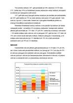 Prakses atskaite 'Prakses atskaite A/S "Hansabanka"', 52.