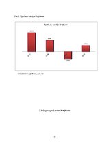 Referāts 'Характеристика, функции и организация деятельности АО "Latvijas Krājbanka"', 25.