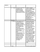 Konspekts 'Pedagoģijas vēsture', 2.