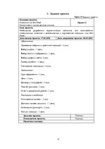 Referāts 'Разработка маркетинговой кампании для производителя органического детского питан', 19.