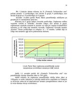Diplomdarbs 'AS "Ventspils tirdzniecības osta" darbības pilnveidošana', 20.