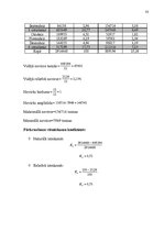 Diplomdarbs 'AS "Ventspils tirdzniecības osta" darbības pilnveidošana', 33.