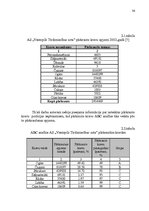 Diplomdarbs 'AS "Ventspils tirdzniecības osta" darbības pilnveidošana', 36.