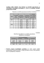 Diplomdarbs 'AS "Ventspils tirdzniecības osta" darbības pilnveidošana', 42.
