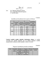 Diplomdarbs 'AS "Ventspils tirdzniecības osta" darbības pilnveidošana', 43.