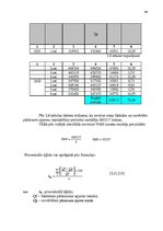 Diplomdarbs 'AS "Ventspils tirdzniecības osta" darbības pilnveidošana', 44.