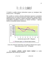 Diplomdarbs 'AS "Ventspils tirdzniecības osta" darbības pilnveidošana', 47.