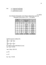 Diplomdarbs 'AS "Ventspils tirdzniecības osta" darbības pilnveidošana', 48.