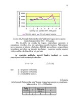Diplomdarbs 'AS "Ventspils tirdzniecības osta" darbības pilnveidošana', 55.