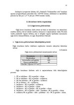 Diplomdarbs 'AS "Ventspils tirdzniecības osta" darbības pilnveidošana', 61.