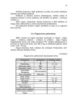 Diplomdarbs 'AS "Ventspils tirdzniecības osta" darbības pilnveidošana', 68.